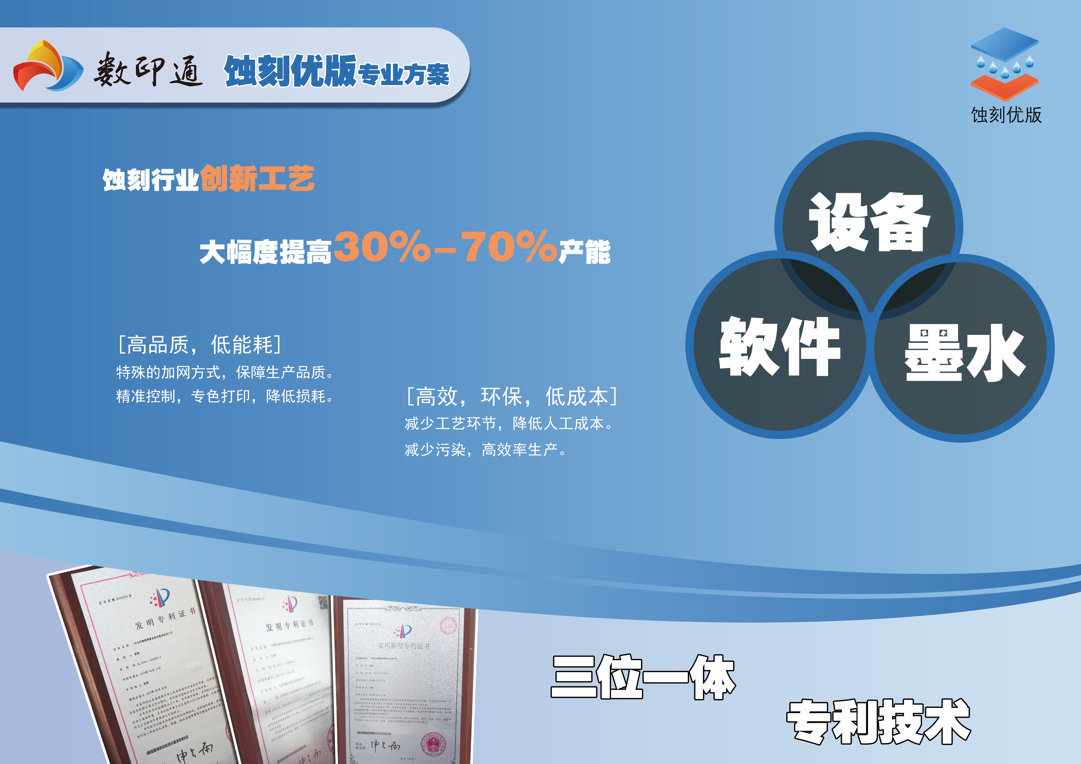 蚀刻工艺优版方案